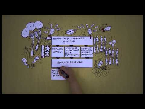 Praktyka Doradztwo w House of Skills