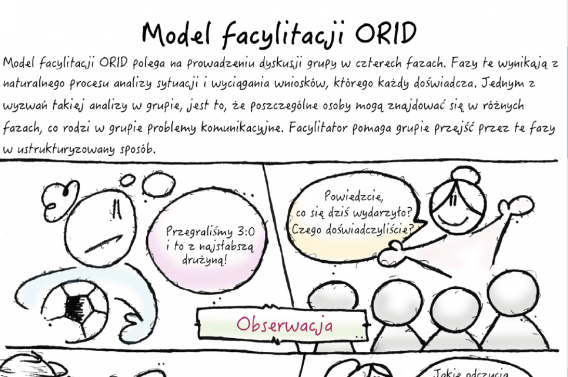 Poznaj model facylitacji ORID