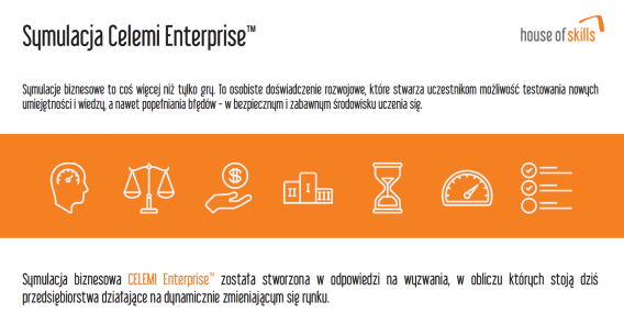 Symulacja Celemi Enterprise™