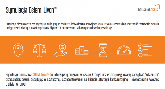 Symulacja Celemi Livon™