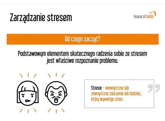 Zarządzanie stresem – infografika