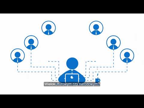 Symulacja biznesowa SIMRemote