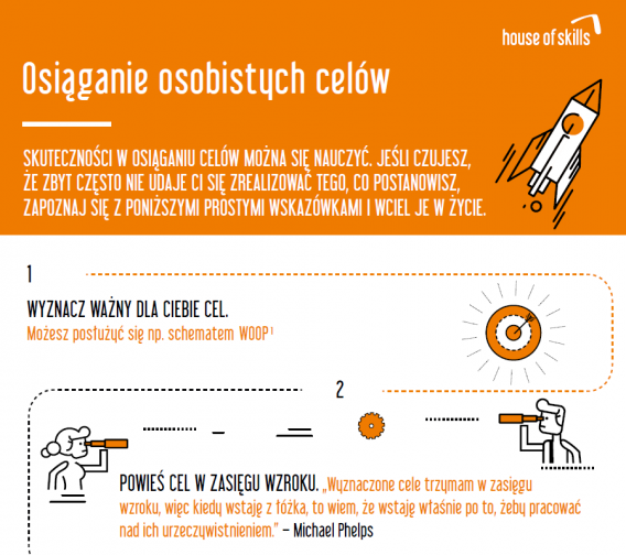 Jak osiągnąć osobiste cele?