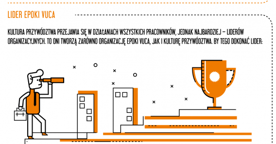 Budowanie kultury przywództwa – infografika